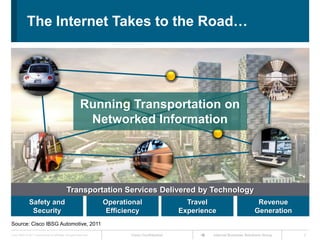 The Internet Takes to the Road…




                                                            Running Transportation on
                                                             Networked Information




                                                Transportation Services Delivered by Technology
               Safety and                                             Operational                   Travel                         Revenue
                Security                                               Efficiency                 Experience                      Generation
Source: Cisco IBSG Automotive, 2011
Cisco IBSG © 2011 Cisco and/or its affiliates. All rights reserved.          Cisco Confidential            Internet Business Solutions Group   3
 