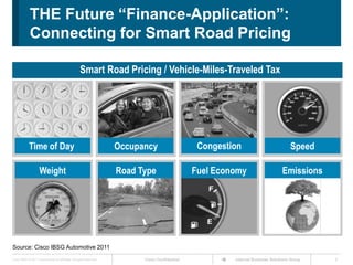 THE Future “Finance-Application”:
             Connecting for Smart Road Pricing

                                                     Smart Road Pricing / Vehicle-Miles-Traveled Tax




             Time of Day                                              Occupancy                   Congestion                         Speed

                     Weight                                           Road Type                  Fuel Economy                    Emissions



                                                                                                                                        CO2


Source: Cisco IBSG Automotive 2011
Cisco IBSG © 2011 Cisco and/or its affiliates. All rights reserved.         Cisco Confidential            Internet Business Solutions Group   6
 