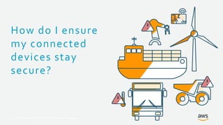 © 2017, Amazon Web Services, Inc. or its Affiliates. All rights reserved.
How do I ensure
my connected
devices stay
secure?
 
