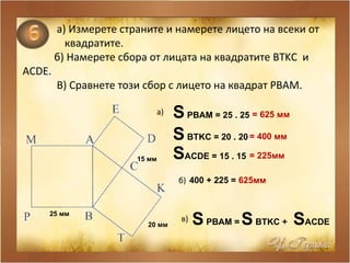 а )  Измерете страните и намерете лицето на всеки от  квадратите. б) Намерете сбора от лицата на квадратите  BTKC  и  ACDE. В) Сравнете този сбор с лицето на квадрат  PBAM.   25 мм   20 мм   15 мм   S   PBAM  =  25  .  25   S   BTKC  =  20  .  20   S ACDE  =  15  .  15   а )   = 625 мм   = 400 мм   = 225мм   б )   40 0  + 225 =  625мм   в )   S   PBAM  =  S   BTKC  +  S ACDE  