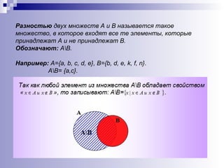 Разностью  двух множеств А и В называется такое множество, в которое входят все те элементы, которые принадлежат А и не принадлежат В.  Обозначают:  А\В. Например:  А={ a ,  b ,  c ,  d ,  e }, В={ b ,  d ,  e ,  k ,  f ,  n }.   А\В= { a , c }. 