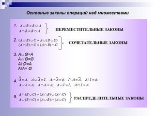 Основные законы операций над множествами 