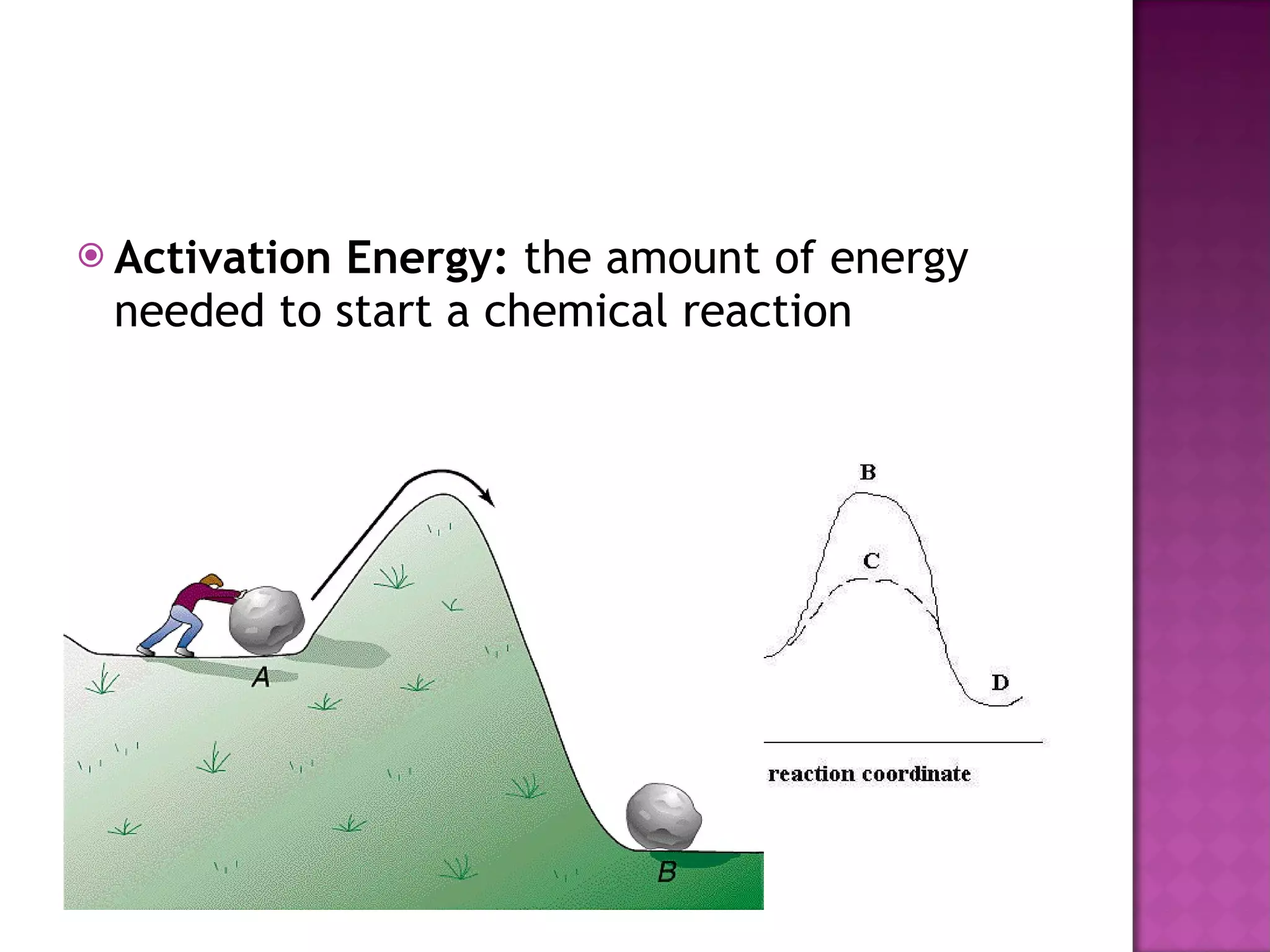 Activation Energy:  the amount of energy needed to start a chemical reaction 