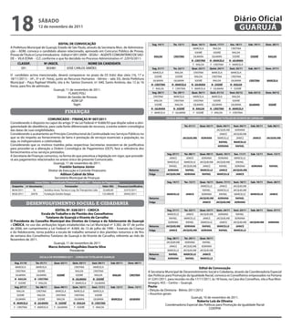 18                       sÁbAdo
                         12 de novembro de 2011
                                                                                                                                                                                                        Diário Oficial
                                                                                                                                                                                                         GUARUJÁ
                                    ediTAL de CoNVoCAÇÃo                                                              seg. 14/11         Ter. 15/11        Quar. 16/11        Quint. 17/11           sex. 18/11       sab. 19/11    dom. 20/11
A Prefeitura Municipal de Guarujá, Estado de São Paulo, através da Secretaria Mun. de Administra-                                                           MARCELA                 RAILDA            CRISTINA
ção – ADM, convoca o candidato abaixo relacionado, aprovado em Concurso Público de Provas,                                                                      SODRÉ               SODRÉ              RAILDA
Provas de Título e Curso Introdutório - Edital nº.001/2009 – SESAU – AGENTE COMUNITÁRIO DE SAÚ-                        RAILDA            CRISTINA           GILMARA                GILMARA             SODRÉ           SODRÉ         RAILDA
DE – VILA EDNA - CLT, conforme o que foi decidido no Processo Administrativo nº. 22910/2011:
                                                                                                                                                           N - CRISTINA       N - MARCELA          N - GILMARA
     CLAssif.                 Nº.iNsCR.                          NoMe dA CANdidATA                                                                          F - RAILDA            F - CRISTINA     F - MARCELA
       05º.                    303481              JOSÉ CARLOS SIMÕES                                                 seg. 21/11         Ter. 22/11        Quar. 23/11        Quint. 24/11         sext. 25/11        sab. 26/11    dom. 27/11
                                                                                                                      MARCELA             RAILDA            CRISTINA               MARCELA            MARCELA
O candidato acima mencionado, deverá comparecer no prazo de 03 (três) dias úteis (16, 17 e                             SODRÉ              SODRÉ                 RAILDA             CRISTINA           CRISTINA
18/11/2011) - (4ª., 5ª e 6ª. Feira), junto ao Recursos Humanos - (térreo – sala 33), desta Prefeitura
                                                                                                                      GILMARA            GILMARA                SODRÉ               RAILDA            GILMARA         CRISTINA      MARCELA
Municipal – Paço Raphael Vitiello, sito à Av. Santos Dumont, nº. 640, Santo Antônio, das 12 às 16
                                                                                                                     N - CRISTINA       N - MARCELA        N - GILMARA            N - SODRÉ          N - RAILDA
horas, para fins de admissão.
                                                                                                                      F - RAILDA        F - CRISTINA       F - MARCELA        F - GILMARA             F - SODRÉ
                                  Guarujá, 11 de novembro de 2011.
                                               FLAVIO POLI                                                            seg. 28/11         Ter. 29/11        Quar. 30/11        Quin. 01/12          sext. 02/12        sab. 03/12    dom. 04/12
                                      Diretor de Gestão de Pessoas                                                    CRISTINA           MARCELA            MARCELA                MARCELA             RAILDA
                                                 ADM GP                                                                RAILDA            CRISTINA           CRISTINA                SODRÉ              SODRÉ
                                                  fagm                                                                 SODRÉ              RAILDA            GILMARA                GILMARA            GILMARA         GILMARA         SODRÉ
                                                                                                                     N - GILMARA         N - SODRÉ          N - RAILDA        N - CRISTINA         N - MARCELA
                                                 finanças                                                            F - MARCELA        F - GILMARA         F - SODRÉ             F - RAILDA       F - CRISTINA

                             CoMUNiCAdo – fiNANÇAs Nº 007/2011                                                                      esCALA MeNsAL – NoVeMbRo/2011 CoNseLHo TUTeLAR de ViCeNTe de CARVALHo
Considerando o disposto no caput do artigo 5º da Lei Federal nº 8.666/93 que dispõe sobre a obri-
gatoriedade de obediência, para cada fonte diferenciada de recursos, a estrita ordem cronológica                                                    Ter. 01/11      Quar. 02/11        Quin. 03/11      sext. 04/11    sab. 05/11    sab. 06/11
das datas de suas exigibilidades;                                                                                                                                                      JACQUELINE        ADRIANA
Considerando o acatamento ao Princípio Constitucional da Continuidade nos Serviços Públicos no                                                                                            JANICE        JACQUELINE
que se diz respeito ao fornecimento de bens e prestação de serviços essenciais a população, ou                                                    JACQUeLiNe        AdRiANA             MARCELLE          JANICE         JANiCe     JACQUeLiNe
seja, os indispensáveis a coletividade;                                                                                                                                                  RAfAeL         MARCeLLe
Considerando que os motivos trazidos pelas respectivas Secretarias revestem-se de justificativa                                                                                         AdRiANA          RAfAeL
para proceder-se a alteração a Ordem Cronológica de Pagamentos (OCP), face a relevância dos
fornecimentos e/ou serviços prestados;
                                                                                                                                    seg. 07/11      Ter. 08/11      Quar. 09/11        Quint. 10/11     sex. 11/11     sab. 12/11   dom. 13/11
A Secretaria de Finanças comunica, na forma do que preceitua a legislação em vigor, que procede-
                                                                                                                                      JANICE           JANICE        ADRIANA             ADRIANA        MARCELLE
rá aos pagamentos relacionados no anexo único do presente Comunicado.
                                 Guarujá, 11 de novembro de 2011.                                                                   MARCELLE        MARCELLE        JACQUELINE         JACQUELINE         RAFAEL
                                      franklin santana Júnior                                                                         RAFAEL       JACQUELINE            JANICE           RAFAEL         ADRIANA        AdRiANA       RAfAeL
                             Diretor de Execução e Controle Financeiro                                             Noturno           AdRiANA          RAfAeL        MARCeLLe              JANiCe       JACQUeLiNe
                                      Adilson Cabral da silva                                                      folga            JACQUeLiNe      AdRiANA             RAfAeL          MARCeLLe          JANiCe
                                  Secretário Municipal de Finanças
                      Anexo Único - Comunicado finanças nº 007/2011 - Relação de Pagamentos                                         seg. 14/11      Ter. 15/11      Quar. 16/11        Quint. 17/11     sext. 18/11    sab. 19/11   dom. 20/11
 empenho       nº documento                    fornecedor                      Valor (R$) Processo/Justificativa                                                    MARCELLE              JANICE        JACQUELINE
 8634/2011           16      Autobus Asses. Tecnica e Log. De Transportes Ltda 25.600,00       32375/2011                                                                RAFAEL         MARCELLE        JACQUELINE
 9026/2011         20478     Fundação Getúlio Vargas                           155.000,00      30442/2011                           MARCeLLe           JANiCe        ADRIANA              RAFAEL        MARCELLE       MARCeLLe       JANiCe
                                                                                                                   Noturno                                         JACQUeLiNe           AdRiANA          RAfAeL
                                                                                                                   folga                                                JANiCe         JACQUeLiNe        AdRiANA
               desenvolvimento social e cidadania
                                ediTAL Nº. 028/2011 - CMdCA                                                                         seg. 21/11      Ter. 22/11      Quar. 23/11        Quin. 24/11      sext. 25/11    sab. 26/11   dom. 27/11
                      escala de Trabalho e de Plantão dos Conselheiros                                                              MARCELLE           JANICE       JACQUELINE           ADRIANA          RAFAEL
                         Tutelares de Guarujá e Vicente de Carvalho                                                                   RAFAEL        MARCELLE             JANICE        JACQUELINE        ADRIANA
o Presidente do Conselho Municipal dos direitos da Criança e do Adolescente de Guarujá                                               ADRIANA           RAFAEL       MARCELLE              JANICE        JACQUELINE     JACQUeLiNe    AdRiANA
– CMdCA, no uso das atribuições legais estabelecidas na Lei Municipal nº 3.382, de 07 de junho                     Noturno          JACQUeLiNe      AdRiANA             RAfAeL          MARCeLLe          JANiCe
de 2006, em cumprimento a Lei Federal nº. 8.069, de 13 de julho de 1990 – Estatuto da Criança                      folga              JANiCe      JACQUeLiNe        AdRiANA              RAfAeL         MARCeLLe
e do Adolescente, torna publica a escala de trabalho semanal e dos plantões noturnos e de fins
de semana dos Conselheiros Tutelares de Guarujá e de Vicente de Carvalho, referente ao mês de
                                                                                                                                    seg. 28/11      Ter. 29/11      Quar. 30/11
Novembro de 2011.
                              Guarujá, 11 de novembro de 2011                                                                       JACQUELINE        ADRIANA            RAFAEL
                           Marco Antonio Magalhães duarte silva                                                                       JANICE       JACQUELINE        ADRIANA
                                          Presidente                                                                                MARCELLE       JACQUELINE       JACQUELINE
                                                                                                                   Noturno           RAfAeL        MARCeLLe             JANiCe
                          esCALA de NoVeMbRo/2011 – CoNseLHo TUTeLAR de GUARUJÁ                                    folga             AdRiANA          RAfAeL        MARCeLLe
   seg. 31/10          Ter. 01/11     Quar. 02/11     Quin. 03/11    sext. 04/11     sab. 05/11    dom. 06/11
   MARCELA             MARCELA                         CRISTINA       MARCELA                                                                             edital de Convocação
   CRISTINA             SODRÉ                           RAILDA         CRISTINA                                    A Secretaria Municipal de Desenvolvimento Social e Cidadania, através da Coordenadoria Especial
   GILMARA             GILMARA          SODRÉ           SODRÉ          RAILDA         RAILDA         CRISTINA      das Políticas para Promoção da Igualdade Racial, convoca os Conselheiros empossados na Portaria
   N - RAILDA        N - CRISTINA                     N - GILMARA     N - SODRÉ                                    nº 2241/2011, para reunião no dia 17/11/2011, às 18 horas, na Casa dos Conselhos, sita a Rua Mon-
   F - SODRÉ          F - RAILDA                      F - MARCELA    F - GILMARA                                   tenegro, 455 – Centro – Guarujá.
   seg. 07/11          Ter. 08/11     Quar. 09/11     Quin. 10/11    sext. 11/11     sab. 12/11    dom. 13/11      Pauta:
    RAILDA             CRISTINA        MARCELA         MARCELA        MARCELA                                      • Eleição da Diretoria - Biênio 2011/2012
    SODRÉ               RAILDA         CRISTINA        CRISTINA         SODRÉ                                      • Assuntos gerais
   GILMARA              SODRÉ           RAILDA         GILMARA         GILMARA       MARCELA         GILMARA
                                                                                                                                                     Guarujá, 10 de novembro de 2011.
                                                                                                                                                         Roberto Luiz de oliveira
  N - MARCELA        N - GILMARA       N - SODRÉ      N - RAILDA     N - CRISTINA
                                                                                                                                 Coordenadoria Especial das Políticas para Promoção da Igualdade Racial
  F - CRISTINA       F - MARCELA      F - GILMARA      F - SODRÉ      F - RAILDA
                                                                                                                                                                  COEPPIR
 