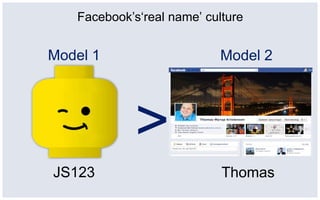 Facebook’s‘real name’ culture


Model 1                     Model 2




             >
JS123                       Thomas
 