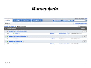30.01.15 6
Интерфейс
 