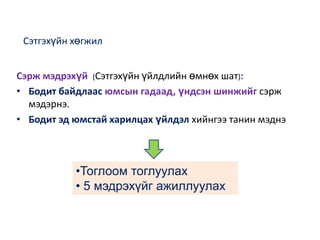 20 äîòîð íýìýõ, õàñàõ ¿éëäëèéã öýýæýýð áîëîí áè÷ãýýð ã¿éöýòãýõ àðãà 