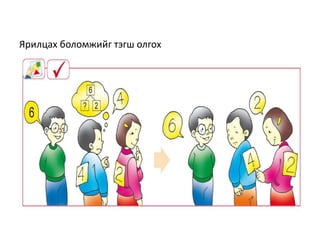 Çºð¿¿ã òîîöîîëîõ àðãà