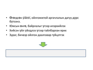Òîî õýìæýýã øîî, ä¿ðñ áîëîí òîîëîõ õýðýãñëýýð òºëººë¿¿ëýí çàãâàð÷ëàõ 