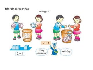 Сэтгэхүйн хөгжилХүртэн төсөөлөхүй:Хурц тод, нүдэнд харагдах зүйлд анхаарлаа төвлөрүүлээд гол зүйлийг орхидогАнхаарлын багтаамж  3 - 4 обьектАнхаарал төвлөрөх хугацаа 7 - 10 минОй тогтоолт нь санамсаргүй өнгөц шинжтэй, юмыг байгаа чигээр нь тогтоож сэргээн санана.Хараа, сонсголын ой түлхүү хөгжинө. Өдөр тутмын амьдрал дахь хэрэглэдэг зүйлс, сонирхолтой сэтгэл татсан зүйлээ амархан тогтооно, сэргээн санах нь сул.Даõèíäàõèíäàвтаæ áàéæñóðãàõ