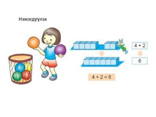  Амьдрал дотор нь сургахХэл ярианы хөгжил Бусдыг ойлгох:Бусдын яриаг анхааралтай сонсоно, бүрэн ойлгоно. Авиаг ялгаж сонсоно.Хийсвэр утгатай үгийг ойлгохгүйЗүйр цэцэн үгийн утгыг ойлгоно.Дуу хоолой, хэл ярианы өнгө ялгаатай болон төстэй талыг ялгана.Асуултад хариулна.Хүүхэд бүртэй харилцах боломжийг гаргах