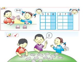 Суралцахуйн үйлийн хөгжил: (Танин мэдэхүйн төвшин)Сэргээн санах:Ойр зуурын эд юмсыг хэлбэр, хэмжээ, өнгөөр нь ангилна. Геометрийн үндсэн дүрсийг ялгана, нэрлэнэ.