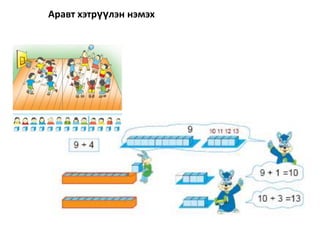  Эд юмсыг ерөнхий ойлголтоор нэрлэнэ.