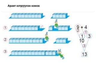  Үндсэн 4 өнгийг ялгана, нэрлэнэ.