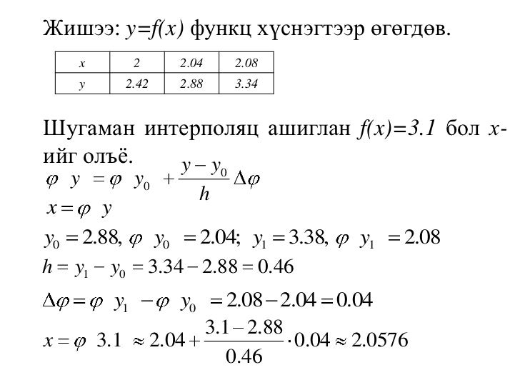 Математический анализ уравнения