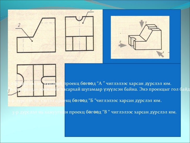 нэгдсэн ортогональ проекц12