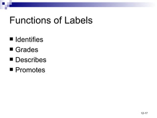 Functions of Labels Identifies Grades Describes Promotes 