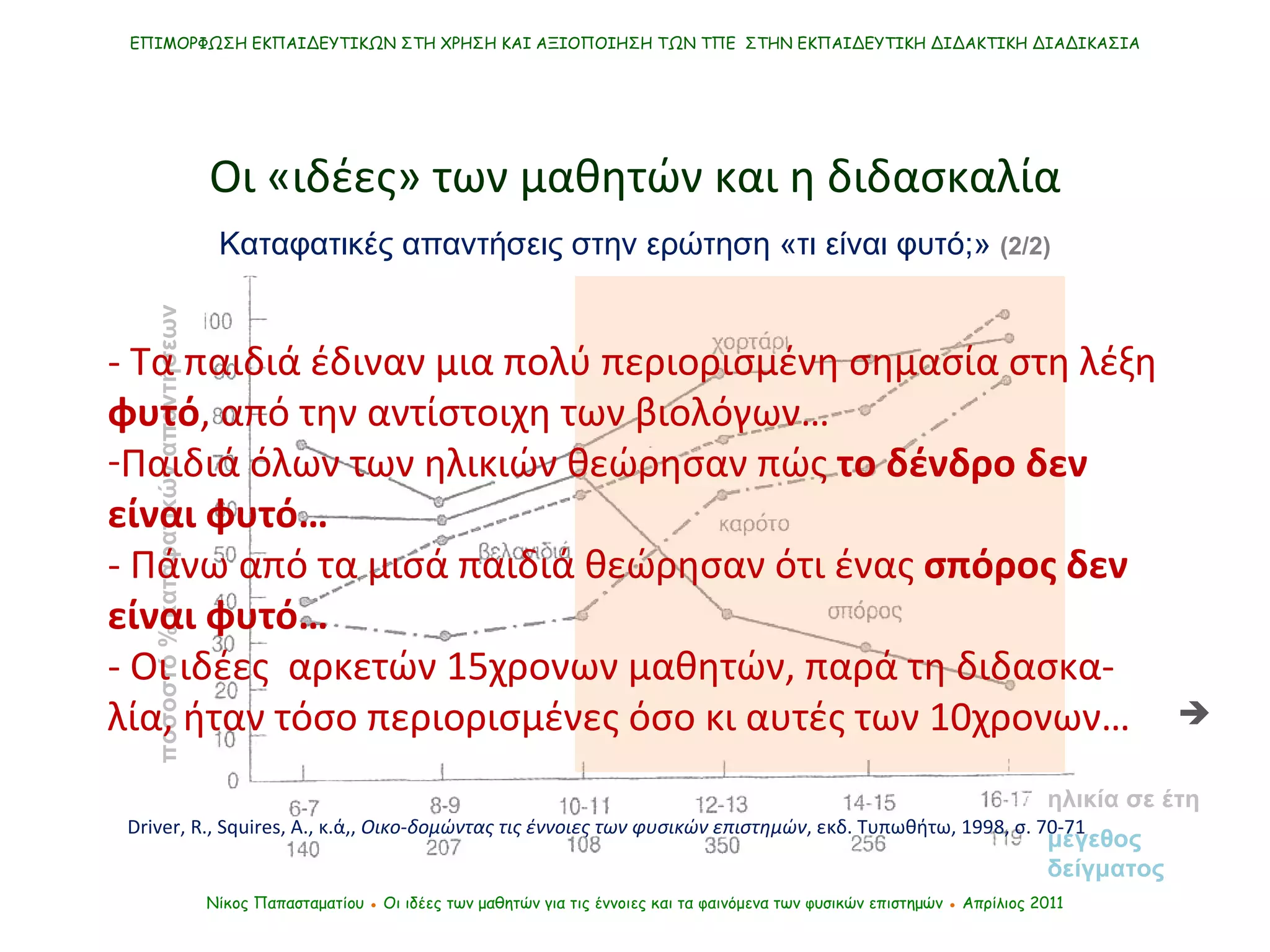 ΕΠΙΜΟΡΦΩΣΗ ΕΚΠΑΙΔΕΥΤΙΚΩΝ ΣΤΗ ΧΡΗΣΗ ΚΑΙ ΑΞΙΟΠΟΙΗΣΗ ΤΩΝ ΤΠΕ  ΣΤΗΝ ΕΚΠΑΙΔΕΥΤΙΚΗ ΔΙΔΑΚΤΙΚΗ ΔΙΑΔΙΚΑΣΙΑ Νίκος Παπασταματίου  ●  Οι ιδέες των μαθητών   για τις έννοιες και τα φαινόμενα των φυσικών επιστημών  ●  Απρίλιος 2011 Οι «ιδέες» των μαθητών και η διδασκαλία ηλικία σε έτη μέγεθος δείγματος ποσοστό % καταφατικών απαντήσεων Καταφατικές απαντήσεις στην ερώτηση «τι είναι φυτό;»   (2/2) - Τα παιδιά έδιναν μια πολύ περιορισμένη σημασία στη λέξη  φυτό , από την αντίστοιχη των βιολόγων… Παιδιά όλων των ηλικιών θεώρησαν πώς  το δένδρο δεν είναι φυτό… - Πάνω από τα μισά παιδιά θεώρησαν ότι ένας  σπόρος δεν είναι φυτό… - Οι ιδέες  αρκετών 15χρονων μαθητών, παρά τη διδασκα-λία, ήταν τόσο περιορισμένες όσο κι αυτές των 10χρονων… Driver, R., Squires, A.,  κ.ά,,  Οικο-δομώντας τις έννοιες των φυσικών επιστημών , εκδ. Τυπωθήτω, 1998, σ. 70-71  