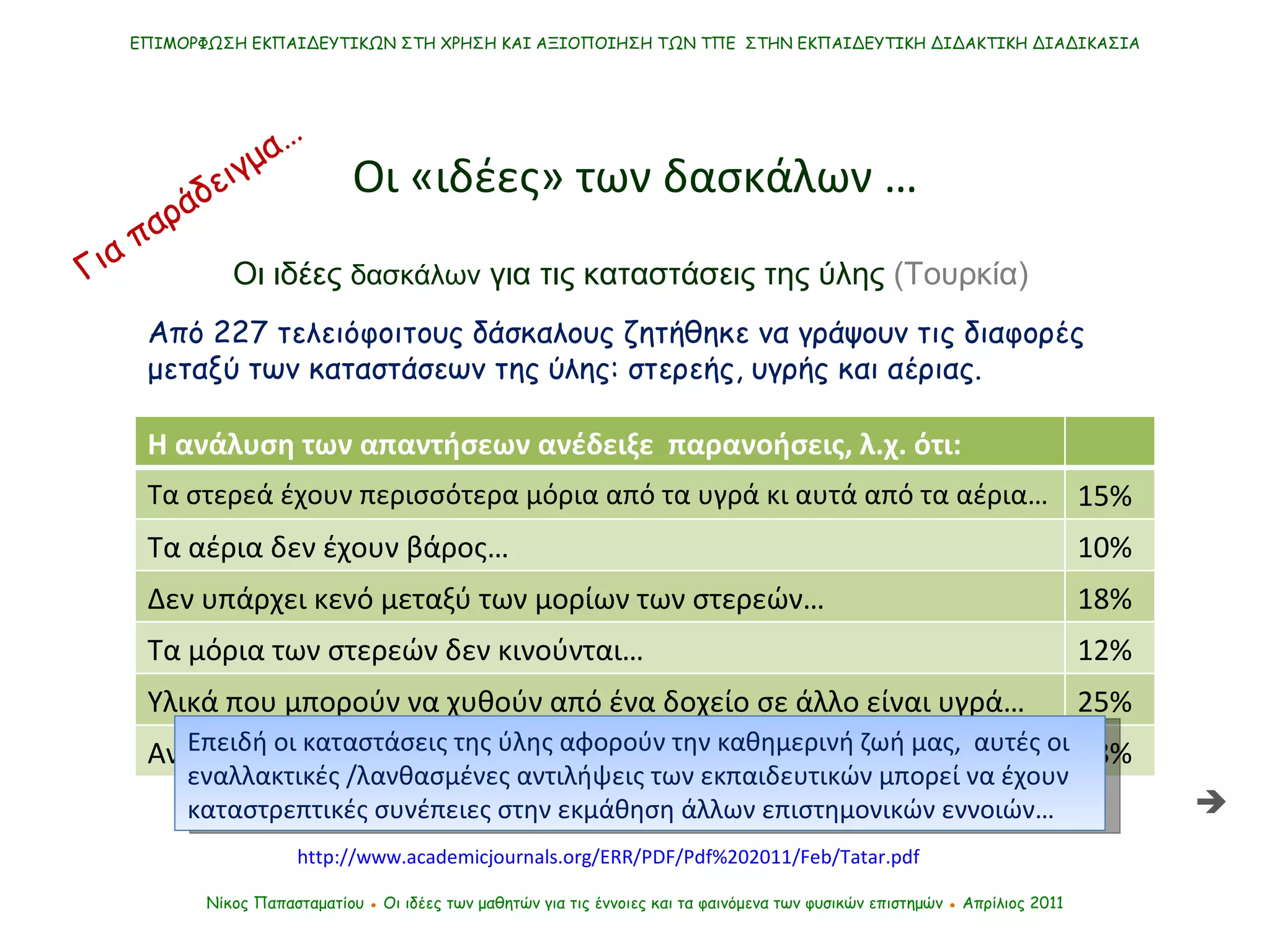 Νίκος Παπασταματίου  ●  Οι ιδέες των μαθητών   για τις έννοιες και τα φαινόμενα των φυσικών επιστημών  ●  Απρίλιος 2011 ΕΠΙΜΟΡΦΩΣΗ ΕΚΠΑΙΔΕΥΤΙΚΩΝ ΣΤΗ ΧΡΗΣΗ ΚΑΙ ΑΞΙΟΠΟΙΗΣΗ ΤΩΝ ΤΠΕ  ΣΤΗΝ ΕΚΠΑΙΔΕΥΤΙΚΗ ΔΙΔΑΚΤΙΚΗ ΔΙΑΔΙΚΑΣΙΑ Οι «ιδέες» των δασκάλων … Για παράδειγμα… Από 227 τελειόφοιτους δάσκαλους ζητήθηκε να γράψουν τις διαφορές μεταξύ των καταστάσεων της ύλης: στερεής, υγρής και αέριας. Οι ιδέες  δασκάλων  για τις καταστάσεις της ύλης  (Τουρκία)   http://www.academicjournals.org/ERR/PDF/Pdf%202011/Feb/Tatar.pdf Επειδή οι καταστάσεις της ύλης αφορούν την καθημερινή ζωή μας,  αυτές οι εναλλακτικές /λανθασμένες αντιλήψεις των εκπαιδευτικών μπορεί να έχουν καταστρεπτικές συνέπειες στην εκμάθηση άλλων επιστημονικών εννοιών…   Η ανάλυση των απαντήσεων ανέδειξε  παρανοήσεις, λ.χ. ότι: Τα στερεά έχουν περισσότερα μόρια από τα υγρά κι αυτά από τα αέρια… 15% Τα αέρια δεν έχουν βάρος… 10% Δεν υπάρχει κενό μεταξύ των μορίων των στερεών… 18% Τα μόρια των στερεών δεν κινούνται… 12% Υλικά που μπορούν να χυθούν από ένα δοχείο σε άλλο είναι υγρά… 25% Αν και τα στερεά έχουν όγκο, τα υγρά και τα αέρια δεν έχουν… 28% 