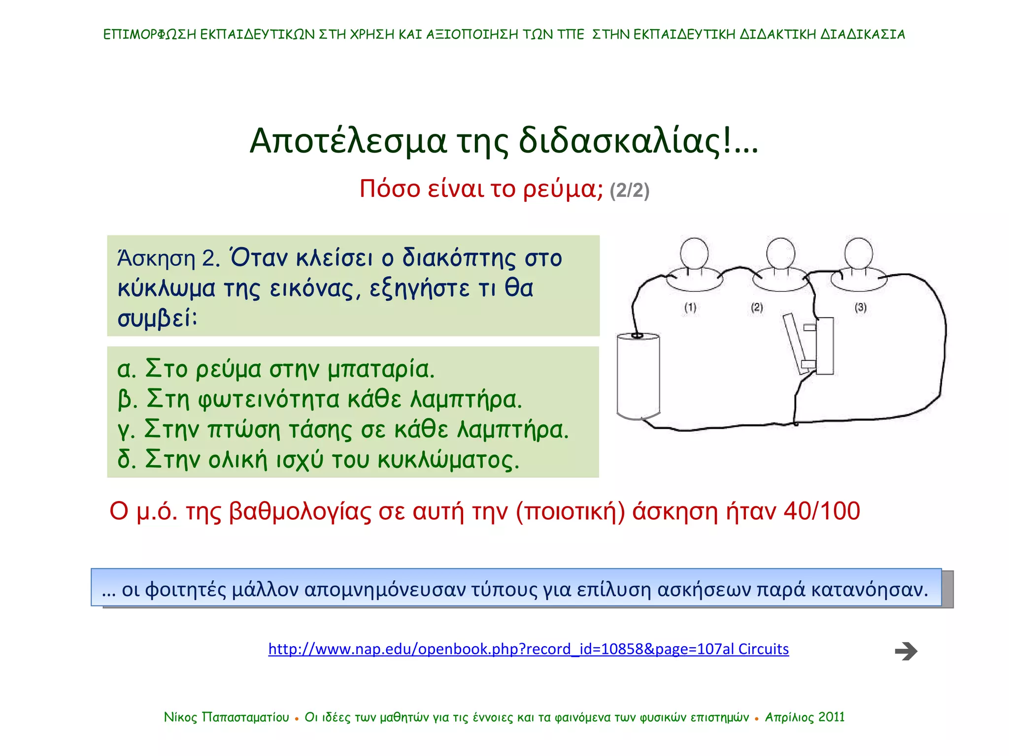http://www.nap.edu/openbook.php?record_id=10858&page=107al Circuits ΕΠΙΜΟΡΦΩΣΗ ΕΚΠΑΙΔΕΥΤΙΚΩΝ ΣΤΗ ΧΡΗΣΗ ΚΑΙ ΑΞΙΟΠΟΙΗΣΗ ΤΩΝ ΤΠΕ  ΣΤΗΝ ΕΚΠΑΙΔΕΥΤΙΚΗ ΔΙΔΑΚΤΙΚΗ ΔΙΑΔΙΚΑΣΙΑ Νίκος Παπασταματίου  ●  Οι ιδέες των μαθητών   για τις έννοιες και τα φαινόμενα των φυσικών επιστημών  ●  Απρίλιος 2011 Αποτέλεσμα της διδασκαλίας !… Άσκηση 2 . Όταν κλείσει ο διακόπτης στο κύκλωμα της εικόνας, εξηγήστε τι θα συμβεί: Ο μ.ό. της βαθμολογίας σε αυτή την (ποιοτική) άσκηση ήταν 40/100 α. Στο ρεύμα στην μπαταρία. β. Στη φωτεινότητα κάθε λαμπτήρα. γ. Στην πτώση τάσης σε κάθε λαμπτήρα. δ. Στην ολική ισχύ του κυκλώματος. …  οι φοιτητές μάλλον απομνημόνευσαν τύπους για επίλυση ασκήσεων παρά κατανόησαν.  Πόσο είναι το ρεύμα;  (2/2)  