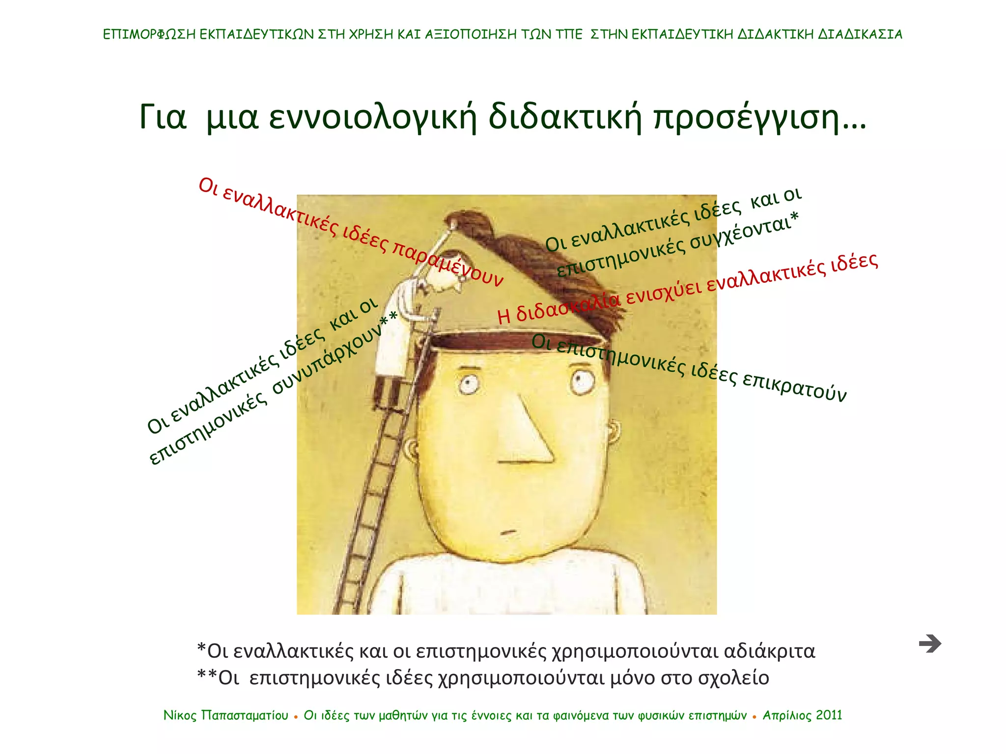 ΕΠΙΜΟΡΦΩΣΗ ΕΚΠΑΙΔΕΥΤΙΚΩΝ ΣΤΗ ΧΡΗΣΗ ΚΑΙ ΑΞΙΟΠΟΙΗΣΗ ΤΩΝ ΤΠΕ  ΣΤΗΝ ΕΚΠΑΙΔΕΥΤΙΚΗ ΔΙΔΑΚΤΙΚΗ ΔΙΑΔΙΚΑΣΙΑ Νίκος Παπασταματίου  ●  Οι ιδέες των μαθητών   για τις έννοιες και τα φαινόμενα των φυσικών επιστημών  ●  Απρίλιος 2011 Για  μια εννοιολογική διδακτική προσέγγιση… Οι εναλλακτικές ιδέες παραμένουν Οι εναλλακτικές ιδέες  και οι επιστημονικές  συνυπάρχουν** Η διδασκαλία ενισχύει εναλλακτικές ιδέες  Οι επιστημονικές ιδέες επικρατούν Οι εναλλακτικές ιδέες  και οι επιστημονικές συγχέονται* *Οι εναλλακτικές και οι επιστημονικές χρησιμοποιούνται αδιάκριτα **Οι  επιστημονικές ιδέες χρησιμοποιούνται μόνο στο σχολείο  