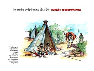 1ο στάδιο ανθρώπινης εξέλιξης: 
κυνηγός- τροφοσυλλέκτης 
 