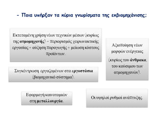  Ποια υπήρξαν τα κύρια γνωρίσματα της εκβιομηχάνισης; 
ΕΚΒΙΟΜΗΧΑΝΙΣΗ 
Εκτεταμένη χρήση νέων τεχνικών μέσων (κυρίως της ατμομηχανής) 
= περιορισμός χειρωνακτικής εργασίας + αύξηση παραγωγής + μείωση 
κόστους προϊόντων. 
Αξιοποίηση νέων μορφών ενέργειας 
(κυρίως του άνθρακα, του καύσιμου των ατμομηχανών). 
Συγκέντρωση εργαζομένων στα εργοστάσια (βιομηχανικό σύστημα). 
Εφαρμογή καινοτομιών στη μεταλλουργία. 
Οι υψηλοί ρυθμοί ανάπτυξης. 
 