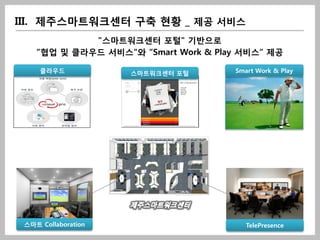III. 제주스마트워크센터 구축 현황 _ 제공 서비스
             "스마트워크센터 포털" 기반으로
    “협업 및 클라우드 서비스"와 “Smart Work & Play 서비스“ 제공

     클라우드            스마트워크센터 포털       Smart Work & Play




 스마트 Collaboration                       TelePresence
 