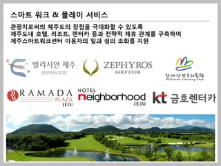 스마트 워크 & 플레이 서비스
관광지로써의 제주도의 장점을 극대화할 수 있도록
제주도내 호텔, 리조트, 렌터카 등과 전략적 제휴 관계를 구축하여
제주스마트워크센터 이용자의 일과 쉼의 조화를 지원
 