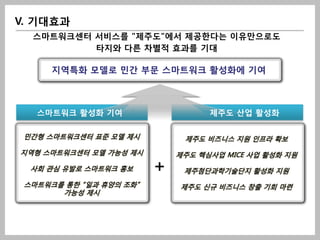 V. 기대효과
  스마트워크센터 서비스를 "제주도"에서 제공한다는 이유만으로도
          타지와 다른 차별적 효과를 기대

      지역특화 모델로 민간 부문 스마트워크 활성화에 기여



   스마트워크 활성화 기여                    제주도 산업 활성화

 민간형 스마트워크센터 표준 모델 제시         제주도 비즈니스 지원 인프라 확보
지역형 스마트워크센터 모델 가능성 제시        제주도 핵심사업 MICE 사업 활성화 지원
  사회 관심 유발로 스마트워크 홍보     +    제주첨단과학기술단지 활성화 지원
 스마트워크를 통한 “일과 휴양의 조화”       제주도 신규 비즈니스 창출 기회 마련
       가능성 제시
 