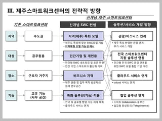 III. 제주스마트워크센터의 전략적 방향
                           신개념 제주 스마트워크센터
 기존 스마트워크센터       신개념 SWC 컨셉            솔루션/서비스 개발 방향


지역    수도권        지역(제주) 특화 모델               관광/비즈니스 연계

               • 제주도 특성에 맞는 SWC모델 개발    • 제주 특성 반영한 관광 연계
               • 지자체형 모델 가능성 제시           부가 서비스 개발


                                           전국 스마트워크센터
대상    공무원용        민간기업 및 개인용
                                            지원 솔루션 연동
               • 민간형 SWC 네트워킹 및 표준 마련   • 민간형 전국 SWC 운영 연계를
               • 민간 기업 스마트워크 활성화 기여       위한 SWC 포털 통합 기반 마련


장소   근로자 거주지        비즈니스 지역                클라우드 서비스 연계

               • 제주 관광 및 업무 목적 방문자의     • ucloud 서비스 연계
                 원격 업무공간


      고유 기능
기능              특화 솔루션(기능) 적용                협업 솔루션 연계
     (사무 공간)
               • 전국 및 글로벌 협업 가능 체계 특화   • 스마트 Collaboration 솔루션
               • 클라우드 서비스 연계            • 실감형 화상회의 (Telepresence)
 