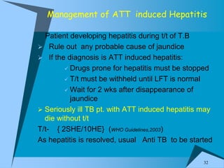 12 -12-2018 Anti T.B..ppt