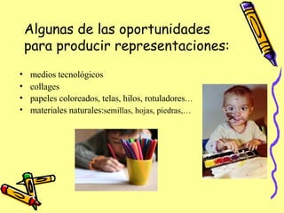 Algunas de las oportunidades para producir representaciones: medios tecnológicos collages  papeles coloreados, telas, hilos, rotuladores … materiales naturales: semillas, hojas, piedras,… 