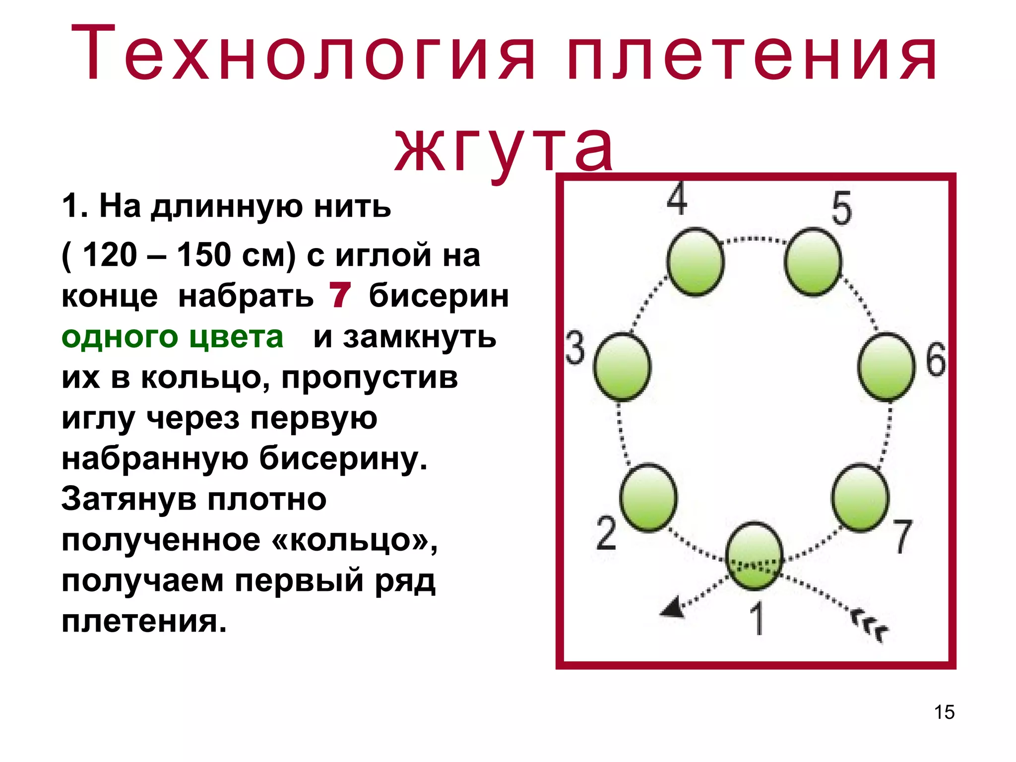 Технология плетения
       жгута
1. На длинную нить
( 120 – 150 см) с иглой на
конце набрать 7 бисерин
одного цвета и замкнуть
их в кольцо, пропустив
иглу через первую
набранную бисерину.
Затянув плотно
полученное «кольцо»,
получаем первый ряд
плетения.

                             15
 