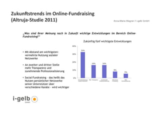 ZukunJstrends	
  im	
  Online-­‐Fundraising	
  
(Altruja-­‐Studie	
  2011)	
  	
  	
              Anna-Maria Wagner // i-gelb GmbH




 7
 