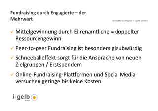 Fundraising	
  durch	
  Engagierte	
  –	
  der	
  
Mehrwert	
  	
  	
                                            Anna-Maria Wagner // i-gelb GmbH




ü  MiYelgewinnung	
  durch	
  Ehrenamtliche	
  =	
  doppelter	
  
     Ressourcengewinn	
  
ü  Peer-­‐to-­‐peer	
  Fundraising	
  ist	
  besonders	
  glaubwürdig	
  

ü  Schneeballeﬀekt	
  sorgt	
  für	
  die	
  Ansprache	
  von	
  neuen	
  
     Zielgruppen	
  /	
  Erstspendern	
  	
  
ü  Online-­‐Fundraising-­‐Plaformen	
  und	
  Social	
  Media	
  
     versuchen	
  geringe	
  bis	
  keine	
  Kosten	
  	
  

 8
 
