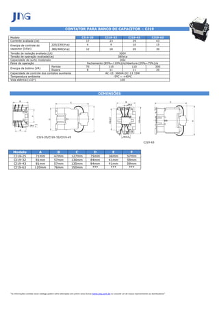 
                                                         CONTATOR PARA BANCO DE CAPACITOR – CJ19
 
Modelo                                                                    CJ19-25                 CJ19-32                  CJ19-43                 CJ19-63
Corrente avaliada (Ie)                                                       17                      23                       29                      43
Energia de controle do                    220/230(Vca)                       6                       9                        10                      15
capacitor (kVar)                          380/400(Vca)                        12                       18                      20                       30
Tensão de isolação avaliada (Ui)                                                                     500V
Tensão de operação avaliada(Ue)                                                                     380Vca
Capacidade de surto moderado                                                                         20Ie
Faixa de operação                                                              Fechamento (85%~110%)Us/Abertura (20%~75%)Us
                               Partida                                        70             110             110         200
Energia da bobina (VA)
                               Espera                                         8               11              11          20
Capacidade de controle dos contatos auxiliares                                             AC-15 360VA:DC-13 33W
Temperatura ambiente                                                                             -5ºC ~ +40ºC
Vida elétrica (x10³)                                                                                  100
 
 
                                                                                           DIMENSÕES
 
 
 
 
 
 
 
 
                                CJ19-25/CJ19-32/CJ19-43

                                                                                                                                           CJ19-63

 
    Modelo                       A               B                  C                  D                  E                  F
    CJ19-25                      71mm        47mm              127mm               75mm               36mm               57mm
    CJ19-32                      81mm        57mm              130mm               84mm               41mm               59mm
    CJ19-43                      81mm        57mm              135mm               84mm               41mm               59mm
    CJ19-63                     120mm        76mm              150mm                ***                ***                ***
 
                         
 
 
 
 
 
 
 
 
 
 
 
 
 
 
 
 
 
 
 
 
 
 
 
 
 
 
 
 
 
 
 
 
 
 
 
 
 
 
 
 
 
 
“As informações contidas nesse catálogo podem sofrer alterações sem prévio aviso.Acesse www.jng.com.br ou consulte um de nossos representantes ou distribuidores” 
 