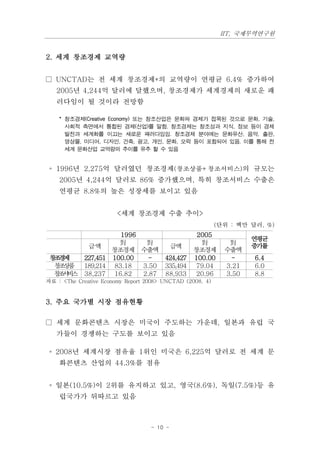 IIT, 국제무역연구원


2. 세계 창조경제 교역량


□ UNCTAD는 전 세계 창조경제*의 교역량이 연평균 6.4% 증가하여
   2005년 4,244억 달러에 달했으며, 창조경제가 세계경제의 새로운 패
   러다임이 될 것이라 전망함

    * 창조경제(Creative Economy) 또는 창조산업은 문화와 경제가 접목된 것으로 문화, 기술,
      사회적 측면에서 통합된 경제(산업)를 말함. 창조경제는 창조성과 지식, 정보 등이 경제
      발전과 세계화를 이끄는 새로운 패러다임임. 창조경제 분야에는 문화유산, 음악, 출판,
      영상물, 미디어, 디자인, 건축, 광고, 개인, 문화, 오락 등이 포함되어 있음. 이를 통해 전
      세계 문화산업 교역량의 추이를 유추 할 수 있음


 ◦ 1996년 2,275억 달러였던 창조경제(창조상품+창조서비스)의 규모는
    2005년 4,244억 달러로 86% 증가했으며, 특히 창조서비스 수출은
    연평균 8.8%의 높은 성장세를 보이고 있음


                        <세계 창조경제 수출 추이>
                                                           (단위 : 백만 달러, %)
                  1996               2005
                                                                    연평균
                  對     對             對                       對
                                                                    증가률
         금액                  금액
                창조경제 수출액            창조경제                     수출액
 창 경
  조 제   227,451 100.00  -   424,427 100.00                    -      6.4
  창 상
   조 품 189,214 83.18   3.50 335,494 79.04                    3.21    6.0
  창 서 스 38,237 16.82
   조비                  2.87 88,933   20.96                   3.50    8.8
자료 : <The Creative Economy Report 2008> UNCTAD (2008. 4)


3. 주요 국가별 시장 점유현황

□ 세계 문화콘텐츠 시장은 미국이 주도하는 가운데, 일본과 유럽 국
   가들이 경쟁하는 구도를 보이고 있음

 ◦ 2008년 세계시장 점유율 1위인 미국은 6,225억 달러로 전 세계 문
    화콘텐츠 산업의 44.3%를 점유


 ◦ 일본(10.5%)이 2위를 유지하고 있고, 영국(8.6%), 독일(7.5%)등 유
    럽국가가 뒤따르고 있음



                                   - 10 -
 