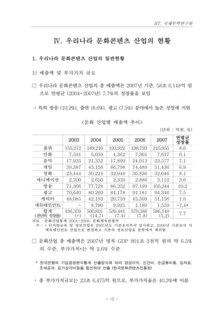 IIT, 국제무역연구원



        Ⅳ. 우리나라 문화콘텐츠 산업의 현황

1. 우리나라 문화콘텐츠 산업의 일반현황

1) 매출액 및 부가가치 규모

□ 우리나라 문화콘텐츠 산업의 총 매출액은 2007년 기준, 58조 6,148억 원
  으로 연평균 (2004~2007년) 7.7%의 성장률을 보임

◦ 특히 방송 (10.2%), 출판 (8.6%), 광고 (7.5%) 분야에서 높은 성장세 시현

                     <문화 산업별 매출액 추이>
                                                           (단위 : 억원, %)

    　        2003      2004         2005      2006       2007      연평균
                                                                   성장률
   출판     155,212     189,210     193,922    198,793    215,955     8.6
   만화       7,591       5,059       4,362      7,301      7,617     0.1
   음악      17,935      21,332      17,899     24,013     23,577     7.1
   게임      39,387      43,156      86,798     74,489     51,436     6.9
   영화      23,444      30,224      32,948     36,836     32,046     8.1
 애니메이션      2,700       2,650       2,339      2,886      3,112     3.6
   방송      71,366      77,728      86,352     97,199    105,344    10.2
   광고      70,640      80,260      84,178     91,181     94,346     7.5
  캐릭터      48,085      42,193      20,759     45,509     51,156     1.6
에듀테인먼트           -      8,790       9,925      1,180      1,559    -7.4*
   합계     436,359     500,601     539,481    579,386    586,148     7.7
(전 비 성 률
  년   장 )      (-)      (14.7)       (7.4)      (7.8)      (1.2)
자료 : 문화산업통계 2004~2008, 문화체육관광부
 주 : * 디지털교육 및 정보산업은 2005년도 기준조사까지 실시하고, 2006년 기준조사 시
     에듀테인먼트 산업으로 변경하고 기존의 정보산업을 분류에서 제외함


□ 문화산업 총 매출액은 2007년 명목 GDP 901조 2천억 원의 약 6.5%
  의 수준, 부가가치*는 약 2.6% 수준

 * 한국은행의 기업경영분석통계 산출방식에 따라 경상이익, 인건비, 순금융비용, 임차료,
   조세공과, 감가상각비등을 합산하여 산출 (한국문화콘텐츠진흥원)


◦ 총 부가가치규모는 23조 6,475억 원으로, 부가가치율은 40.3%에 이름


                                 - 12 -
 