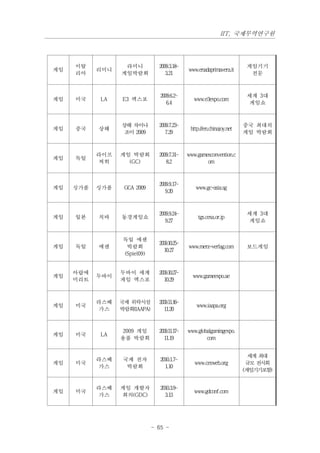 IIT, 국제무역연구원




     이탈           라미니           2009.3.18~                               게임기기
게임         리미니                                www.enadaprimavera.it
     리아          게임박람회             3.21                                   전문



                                 2009.6.2~                               세계 3대
게임   미국    LA     E3 엑스포                         www.e3expo.com
                                    6.4                                  게임쇼



                 상해 차이나         2009.7.23~                              중국 최대의
게임   중국    상해                                  http://en.chinajoy.net
                  조이 2009          7.29                                 게임 박람회



           라이프   게임 박람회         2009.7.31~    www.gamesconvention.c
게임   독일
           찌히      (GC)            8.2                om



                                2009.9.17~
게임   싱가폴   싱가폴    GCA 2009                       www.gc-asia.sg
                                   9.20



                                2009.9.24~                               세계 3대
게임   일본    치바    동경게임쇼                             tgs.cesa.or.jp
                                   9.27                                  게임쇼


                  독일 에센
                                2009.10.25~
게임   독일    에센      박람회                        www.merz-verlag.com        보드게임
                                   10.27
                  (Spiel09)


     아랍에         두바이 세계         2009.10.27~
게임         두바이                                  www.gameexpo.ae
     미리트         게임 엑스포            10.29



           라스베   국제 위락시설        2009.11.16~
게임   미국                                           www.iaapa.org
           가스    박람회(IAAPA)        11.20



                  2009 게임       2009.11.17~   www.globalgamingexpo.
게임   미국    LA
                 용품 박람회            11.19              com


                                                                          세계 최대
           라스베    국제 전자          2010.1.7~
게임   미국                                          www.cesweb.org          규모 전시회
           가스      박람회             1.10
                                                                        (게임기기포함)


           라스베   게임 개발자          2010.3.9~
게임   미국                                          www.gdconf.com
           가스    회의(GDC)           3.13




                              - 65 -
 