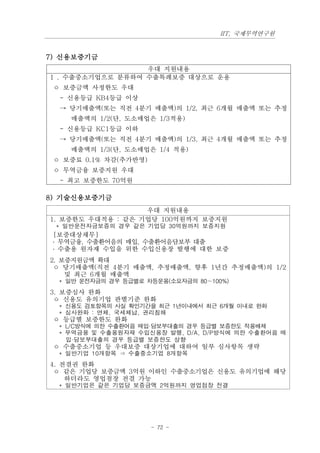 IIT, 국제무역연구원


7) 신용보증기금
                  우대 지원내용
1 . 수출중소기업으로 분류하여 수출특례보증 대상으로 운용
 ㅇ 보증금액 사정한도 우대
  - 신용등급 KB4등급 이상
  → 당기매출액(또는 직전 4분기 매출액)의 1/2, 최근 6개월 매출액 또는 추정
    매출액의 1/2(단, 도소매업은 1/3적용)
  - 신용등급 KC1등급 이하
  → 당기매출액(또는 직전 4분기 매출액)의 1/3, 최근 4개월 매출액 또는 추정
    매출액의 1/3(단, 도소매업은 1/4 적용)
 ㅇ 보증료 0.1% 차감(추가반영)
 ㅇ 무역금융 보증지원 우대
  - 최고 보증한도 70억원

8) 기술신용보증기금
                   우대 지원내용
1. 보증한도 우대적용 : 같은 기업당 100억원까지 보증지원
 * 일반운전자금보증의 경우 같은 기업당 30억원까지 보증지원
 [보증대상채무]
 ․ 무역금융, 수출환어음의 매입, 수출환어음담보부 대출
 ․ 수출용 원자재 수입을 위한 수입신용장 발행에 대한 보증
2. 보증지원금액 확대
 ㅇ 당기매출액(직전 4분기 매출액, 추정매출액, 향후 1년간 추정매출액)의 1/2
    및 최근 6개월 매출액
  * 일반 운전자금의 경우 등급별로 차등운용(소요자금의 80∼100%)
3. 보증심사 완화
 ㅇ 신용도 유의기업 판별기준 완화
  * 신용도 검토항목의 사실 확인기간을 최근 1년이내에서 최근 6개월 이내로 완화
  * 심사완화 : 연체, 국세체납, 권리침해
 ㅇ 등급별 보증한도 완화
  * L/C방식에 의한 수출환어음 매입·담보부대출의 경우 등급별 보증한도 적용배제
  * 무역금융 및 수출용원자재 수입신용장 발행, D/A, D/P방식에 의한 수출환어음 매
    입·담보부대출의 경우 등급별 보증한도 상향
 ㅇ 수출중소기업 등 우대보증 대상기업에 대하여 일부 심사항목 생략
  * 일반기업 10개항목 ⇒ 수출중소기업 8개항목
4. 전결권 완화
 ㅇ 같은 기업당 보증금액 3억원 이하인 수출중소기업은 신용도 유의기업에 해당
    하더라도 영업점장 전결 가능
  * 일반기업은 같은 기업당 보증금액 2억원까지 영업점장 전결




                       - 72 -
 