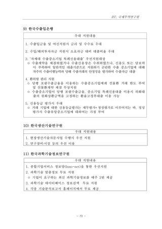 IIT, 국제무역연구원


9) 한국수출입은행
                     우대 지원내용

1. 수출입금융 및 여신지원시 금리 및 수수료 우대

2. 수입/해외투자자금 지원시 소요자금 대비 대출비율 우대

3. ‘차세대 수출중소기업 특례신용대출’ 우선지원대상
 ㅇ 수출계약을 체결하였거나 수출신용장은 수취하였으나, 신용도 또는 담보력
     이 부족하여 일반적인 대출기준으로 지원하기 곤란한 수출 중소기업에 대해
     차주의 수출이행능력과 당해 수출거래의 안정성을 평가하여 수출자금 대출

4. 환위험 관리 지원
 ㅇ 당행 포괄수출금융을 이용하는 수출중소기업에게 선물환 거래 한도 부여
    및 선물환계약 체결 무상지원
 ㅇ 수출중소기업이 당행 포괄수출금융, 중소기업 특례신용대출 이용시 외화대
    출의 원화상환금액을 고정하는 환율고정부대출 이용 가능

5. 신용등급 평가시 우대
 ㅇ 거래 기업에 대한 신용등급평가는 재무평가+정성평가로 이루어지는 바, 정성
    평가시 수출유망중소기업에 대하여는 가점 부여



10) 한국생산기술연구원
                      우대 지원내용
1. 현장생산기술자문사업 수행시 우선 지원
2. 연구장비․시설 등의 우선 이용


11) 한국과학기술정보연구원
                     우대 지원내용
1. 종합기업서비스 정보망(Inno-net)을 통한 우선지원
2. 과학기술 맞춤정보 무료 지원
 ㅇ 기업이 요구하는 최신 과학기술정보를 매주 2번 제공
3. 과학기술 데이터베이스 정보검색      무료 지원
4. 각종 기술분석보고서 홈페이지에서 무료 제공




                      - 73 -
 