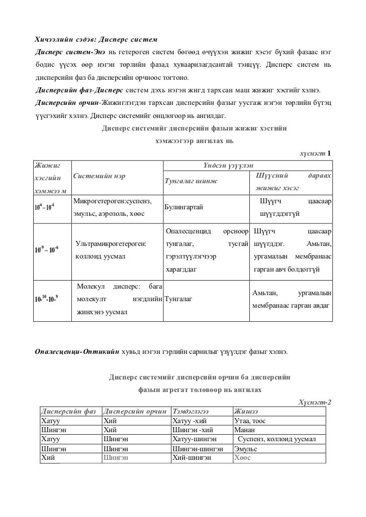 дисперс систем 12