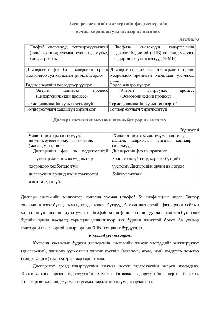 дисперс систем 12