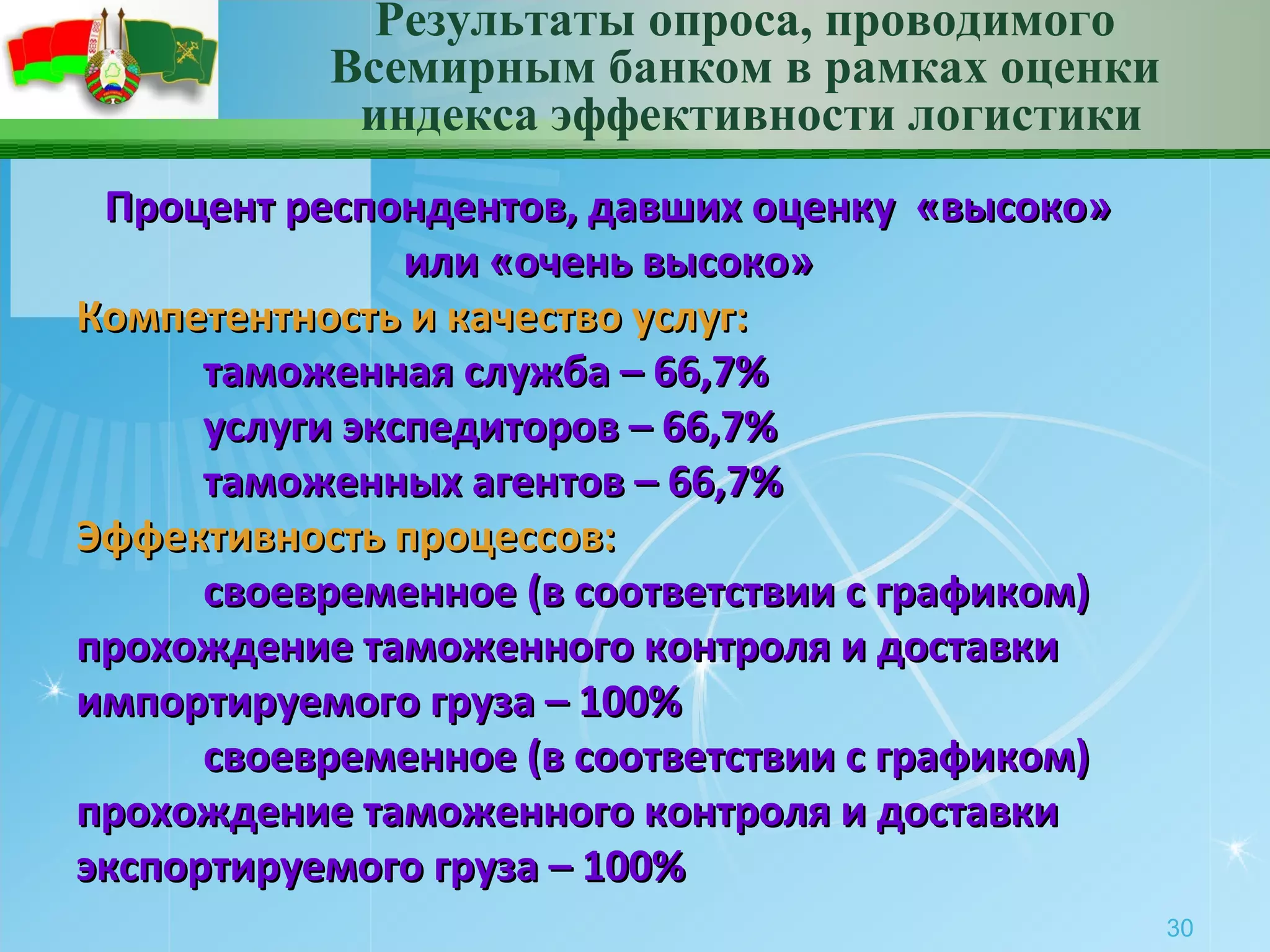 Результаты опроса, проводимого
           Всемирным банком в рамках оценки
            индекса эффективности логистики
 Процент респондентов, давших оценку «высоко»
                или «очень высоко»
Компетентность и качество услуг:
      таможенная служба – 66,7%
      услуги экспедиторов – 66,7%
      таможенных агентов – 66,7%
Эффективность процессов:
      своевременное (в соответствии с графиком)
прохождение таможенного контроля и доставки
импортируемого груза – 100%
      своевременное (в соответствии с графиком)
прохождение таможенного контроля и доставки
экспортируемого груза – 100%
                                                  30
 