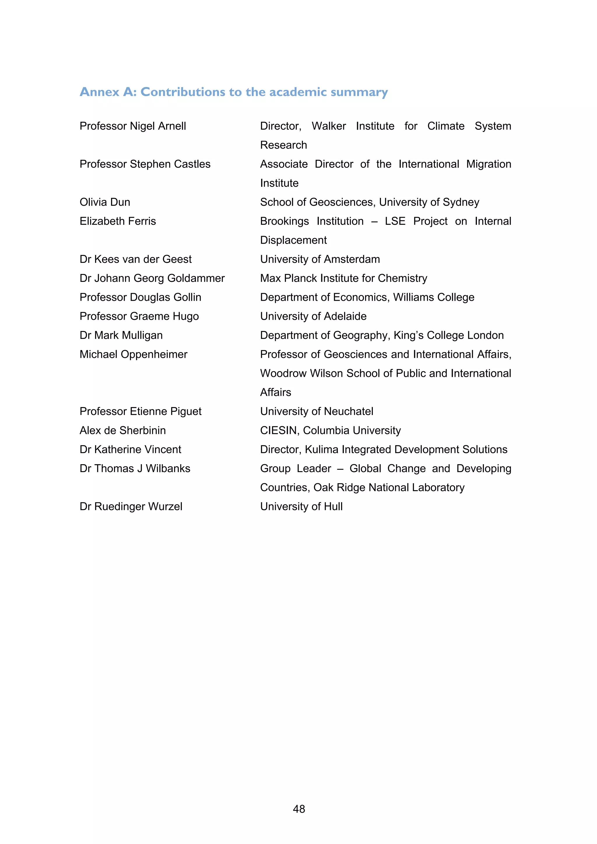 Annex A: Contributions to the academic summary

Professor Nigel Arnell      Director, Walker Institute for Climate System
                            Research
Professor Stephen Castles   Associate Director of the International Migration
                            Institute
Olivia Dun                  School of Geosciences, University of Sydney
Elizabeth Ferris            Brookings Institution – LSE Project on Internal
                            Displacement
Dr Kees van der Geest       University of Amsterdam
Dr Johann Georg Goldammer   Max Planck Institute for Chemistry
Professor Douglas Gollin    Department of Economics, Williams College
Professor Graeme Hugo       University of Adelaide
Dr Mark Mulligan            Department of Geography, King’s College London
Michael Oppenheimer         Professor of Geosciences and International Affairs,
                            Woodrow Wilson School of Public and International
                            Affairs
Professor Etienne Piguet    University of Neuchatel
Alex de Sherbinin           CIESIN, Columbia University
Dr Katherine Vincent        Director, Kulima Integrated Development Solutions
Dr Thomas J Wilbanks        Group Leader – Global Change and Developing
                            Countries, Oak Ridge National Laboratory
Dr Ruedinger Wurzel         University of Hull




                                      48
 