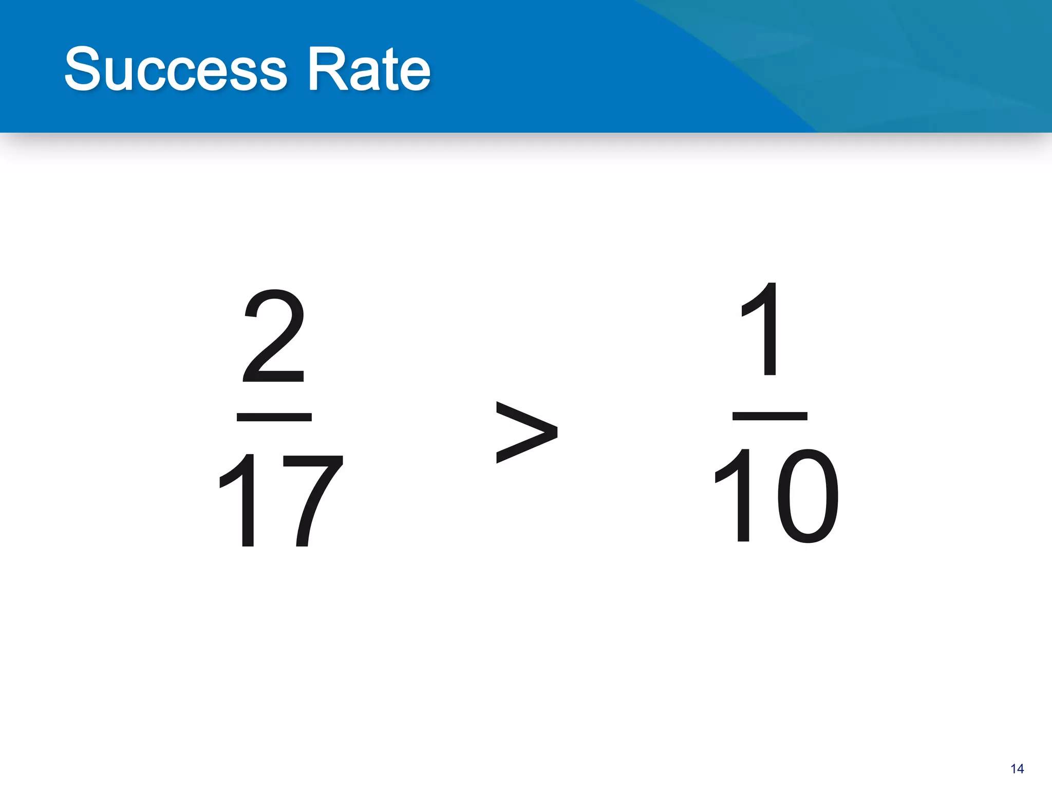 2
_        1
         _
     >   10
17
              14
 