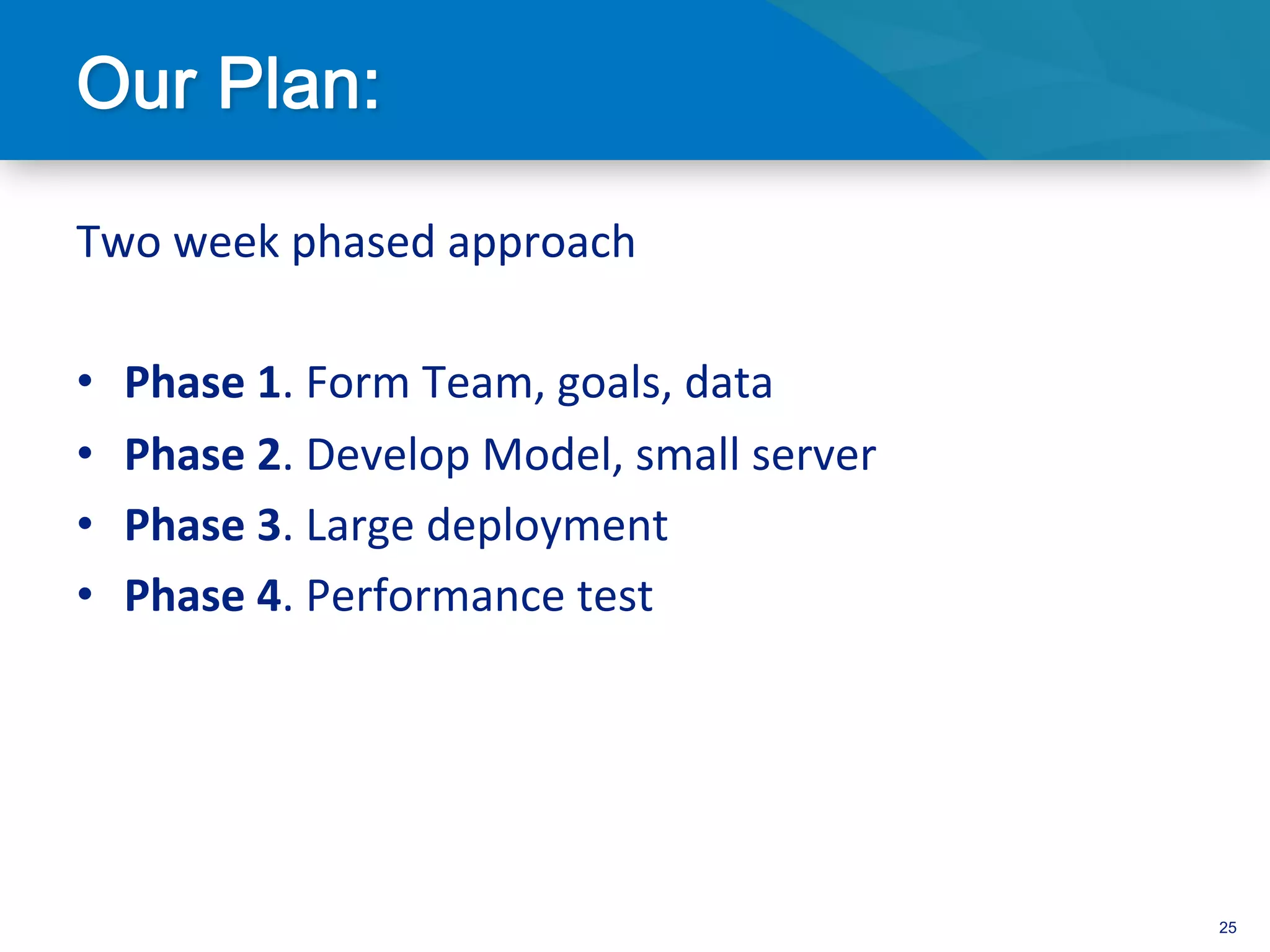 Two	
  week	
  phased	
  approach	
  
	
  
•  Phase	
  1.	
  Form	
  Team,	
  goals,	
  data	
  
•  Phase	
  2.	
  Develop	
  Model,	
  small	
  server	
  
•  Phase	
  3.	
  Large	
  deployment	
  
•  Phase	
  4.	
  Performance	
  test	
  




                                                             25
 
