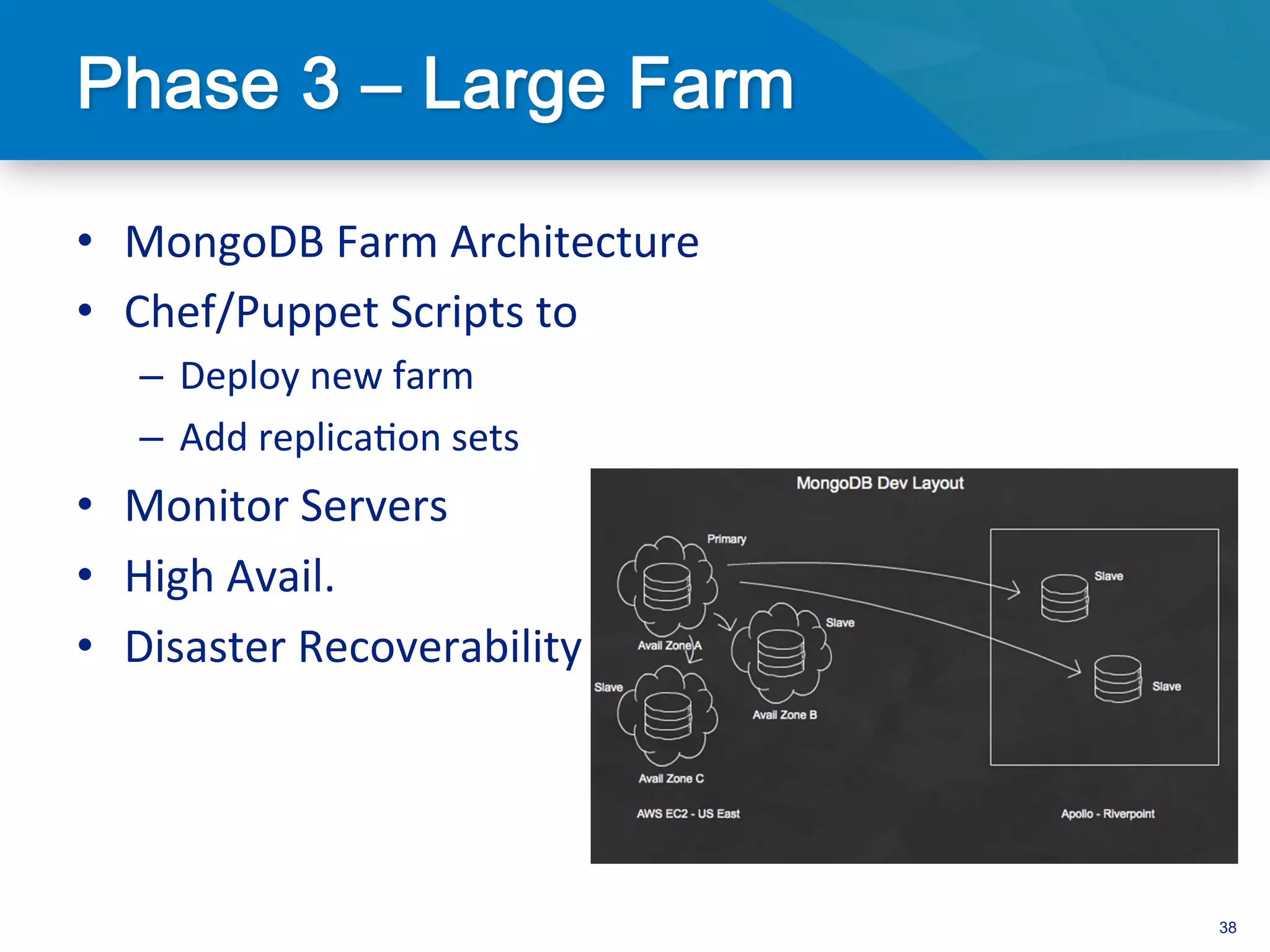 •  MongoDB	
  Farm	
  Architecture	
  
•  Chef/Puppet	
  Scripts	
  to	
  
    –  Deploy	
  new	
  farm	
  
    –  Add	
  replica3on	
  sets	
  
•  Monitor	
  Servers	
  
•  High	
  Avail.	
  
•  Disaster	
  Recoverability	
  




                                         38
 