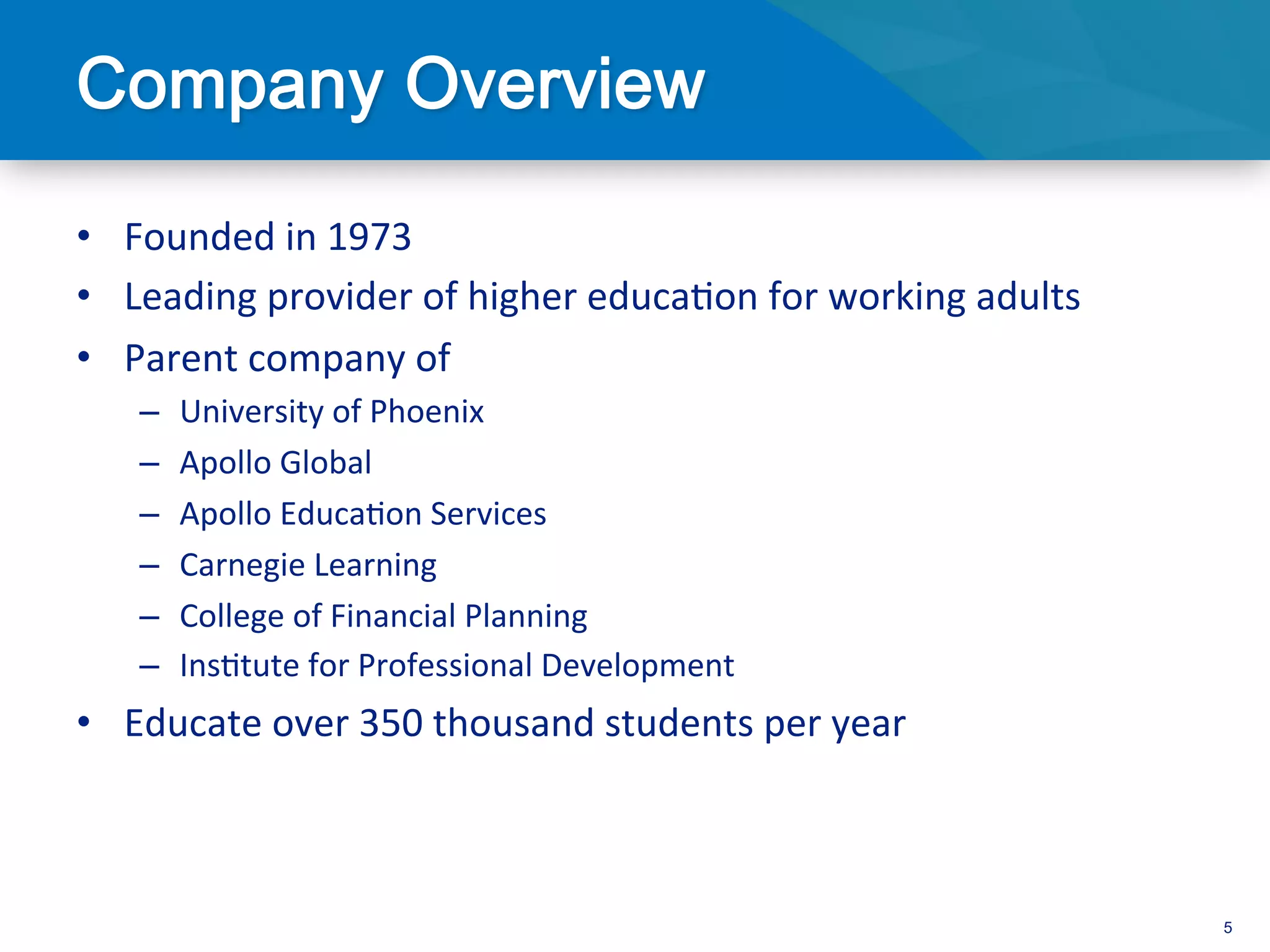 •  Founded	
  in	
  1973	
  
•  Leading	
  provider	
  of	
  higher	
  educa3on	
  for	
  working	
  adults	
  
•  Parent	
  company	
  of	
  	
  
     –    University	
  of	
  Phoenix	
  
     –    Apollo	
  Global	
  
     –    Apollo	
  Educa3on	
  Services	
  
     –    Carnegie	
  Learning	
  
     –    College	
  of	
  Financial	
  Planning	
  
     –    Ins3tute	
  for	
  Professional	
  Development	
  
•  Educate	
  over	
  350	
  thousand	
  students	
  per	
  year	
  



                                                                                     5
 